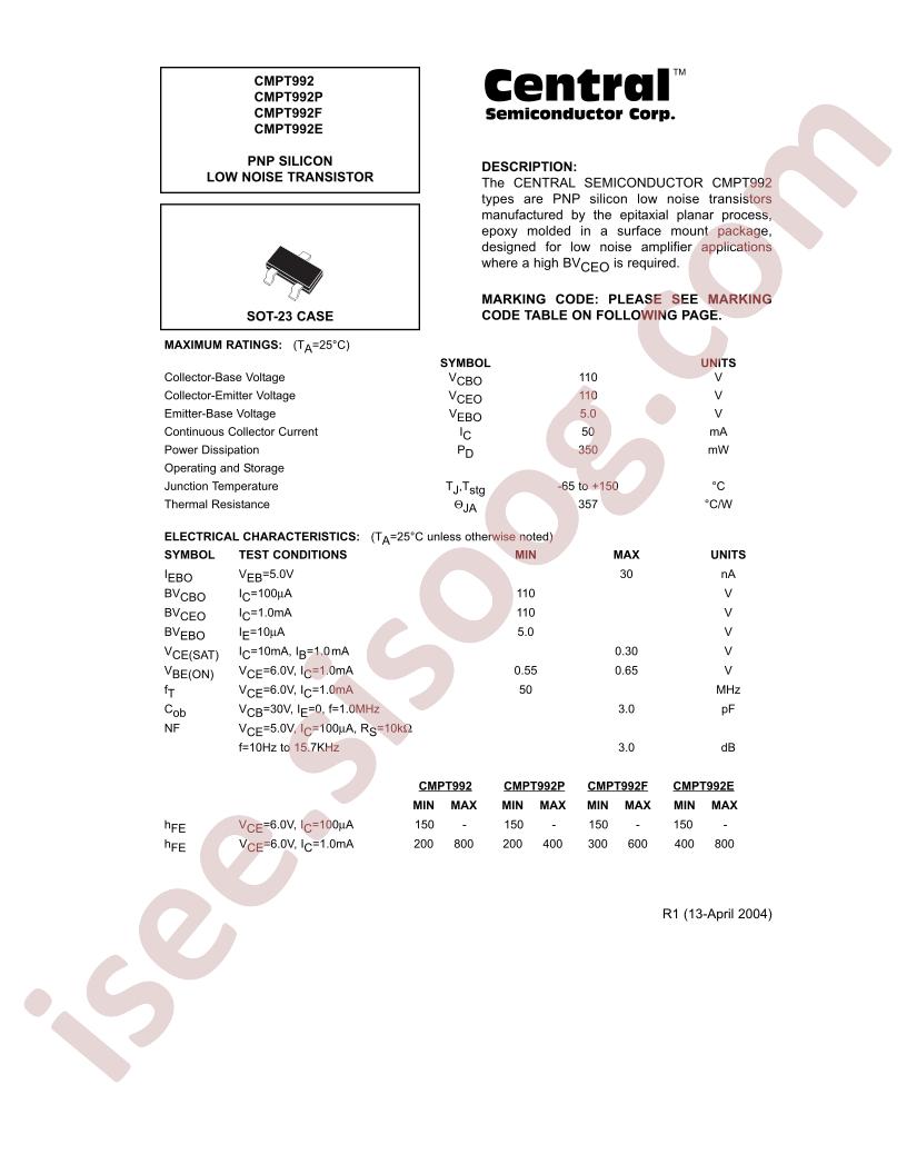 CMPT992