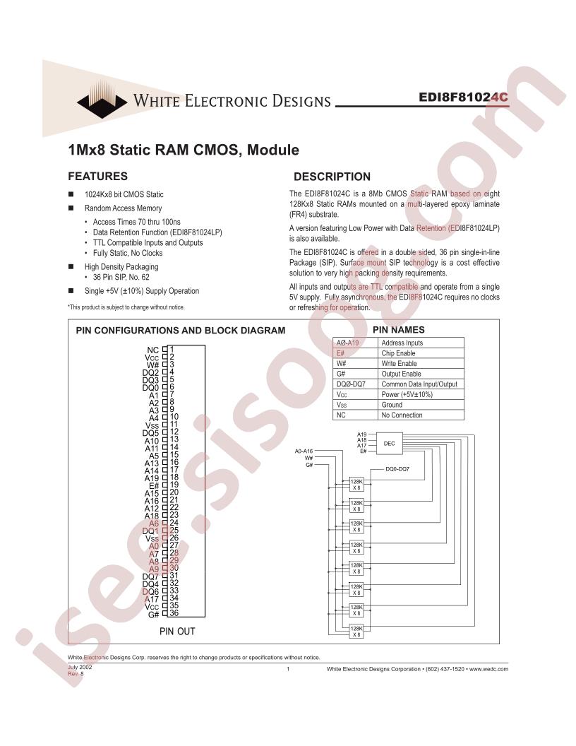 EDI8F81024C100BSC