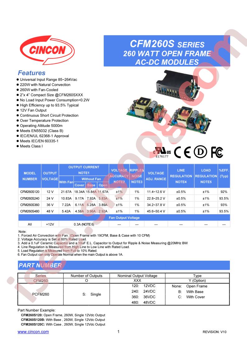 CFM260S