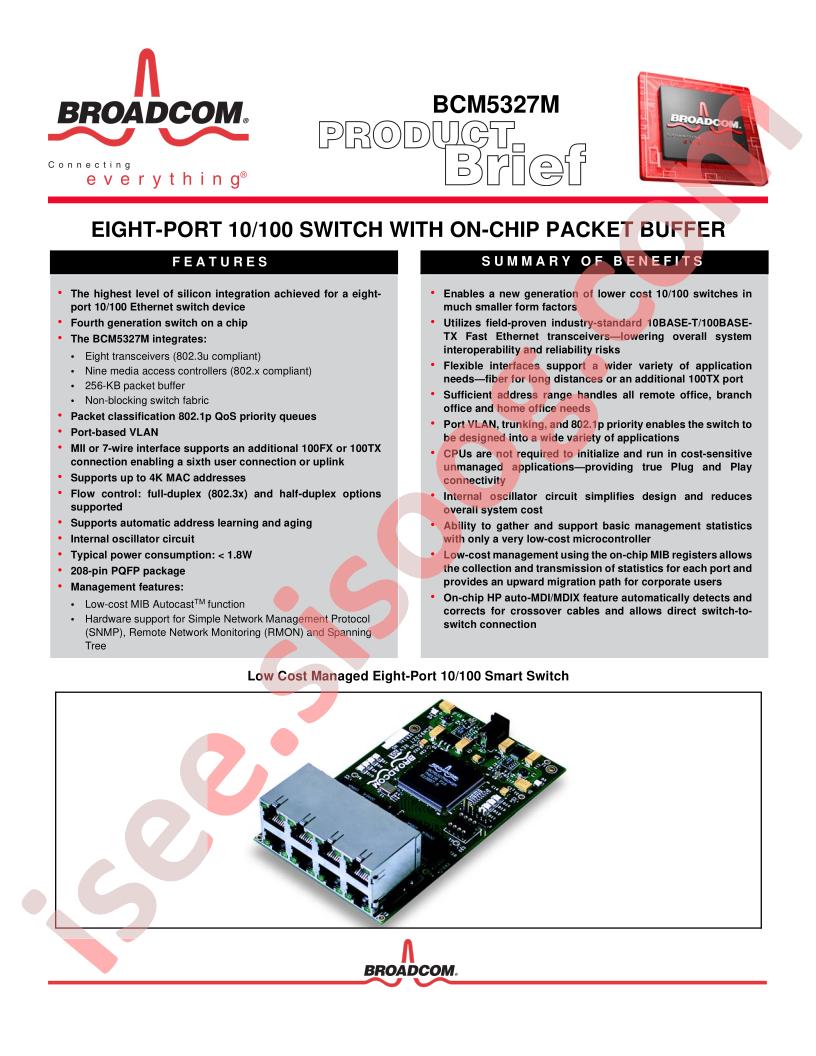 BCM5327M