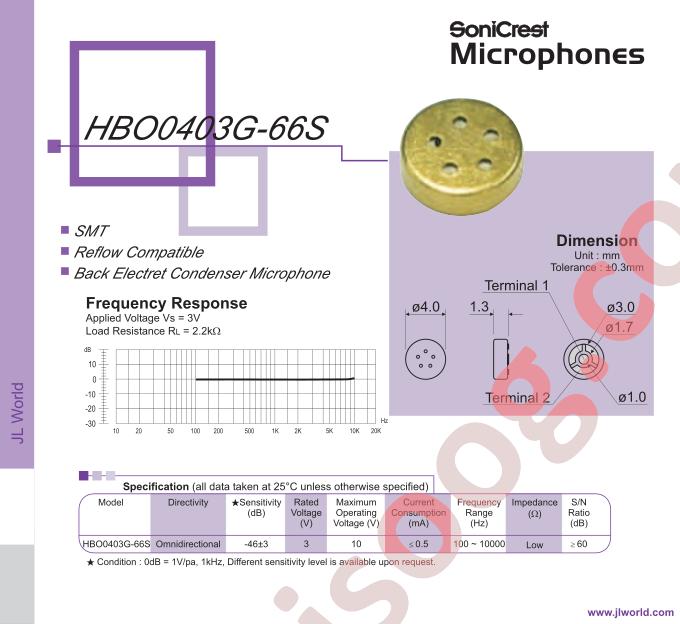 HBO0403G-66S