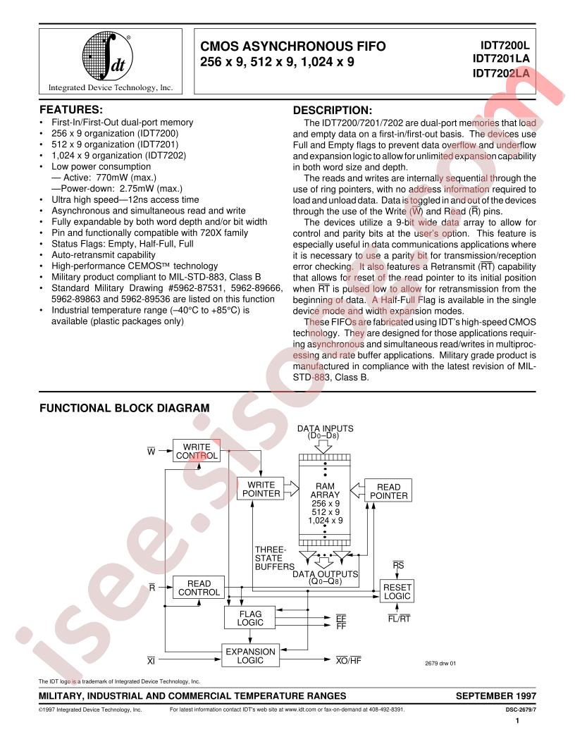 IDT7201LA20TD