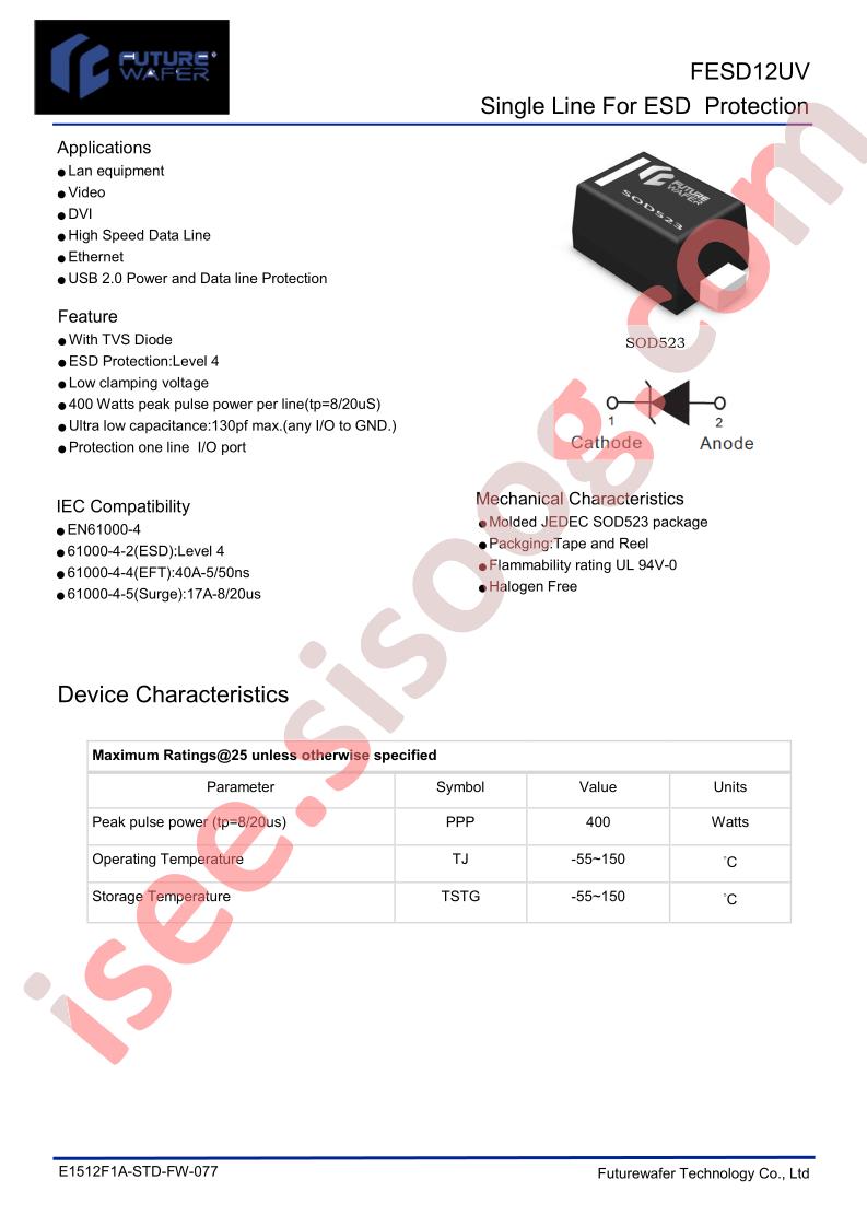 FESD12UV-130PF