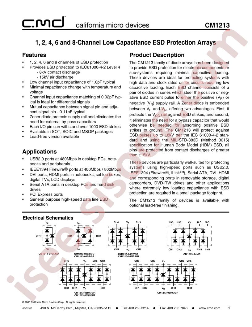 CM1213-01SO