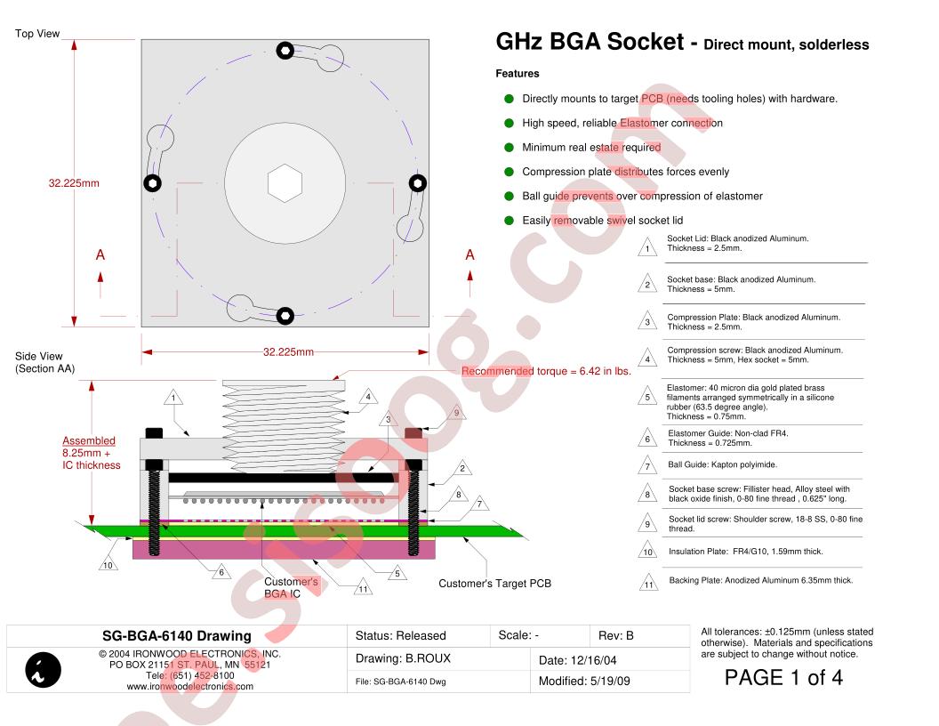 SG-BGA-6140