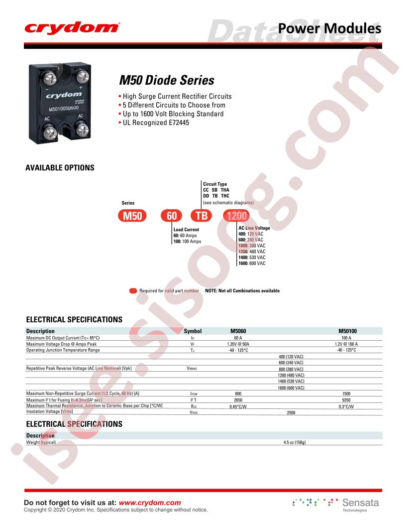 M5060CC1000