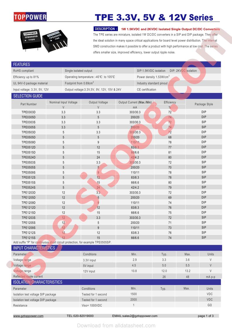 TPE1203D