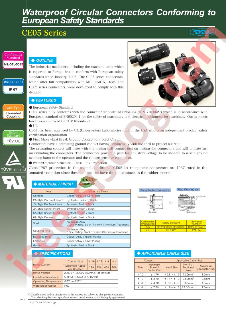 CE05-8A24-10SD-D-BAS