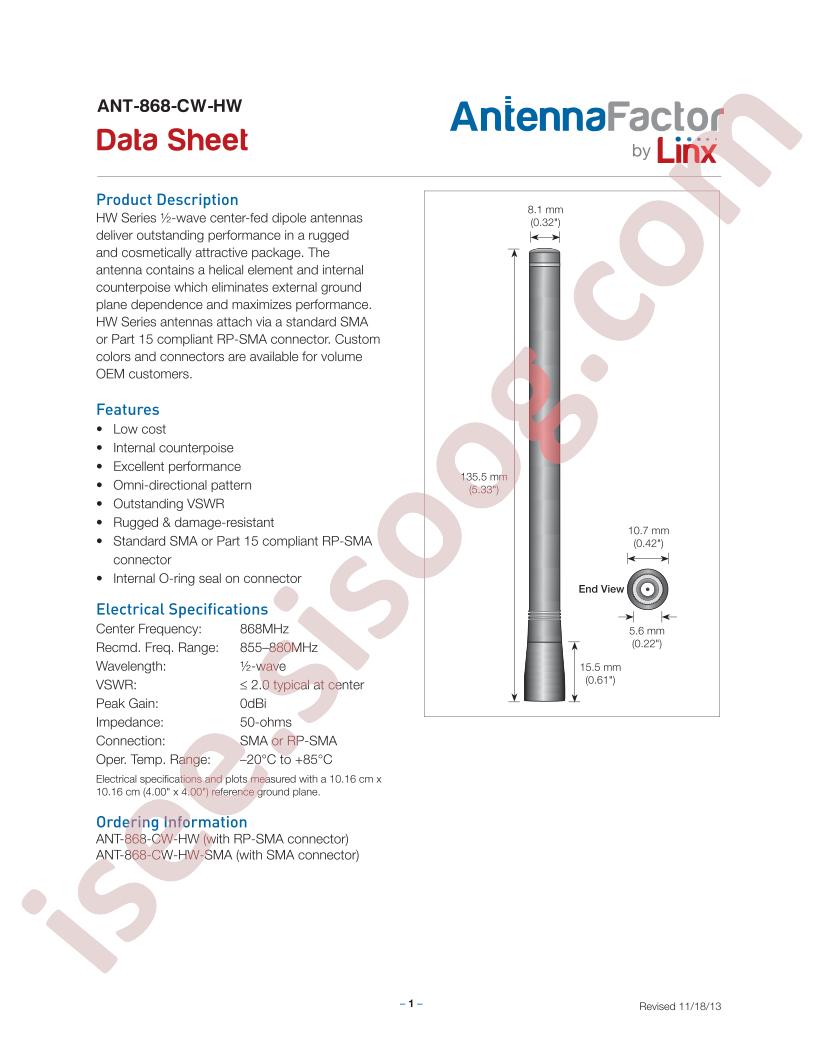 ANT-868-CW-HW