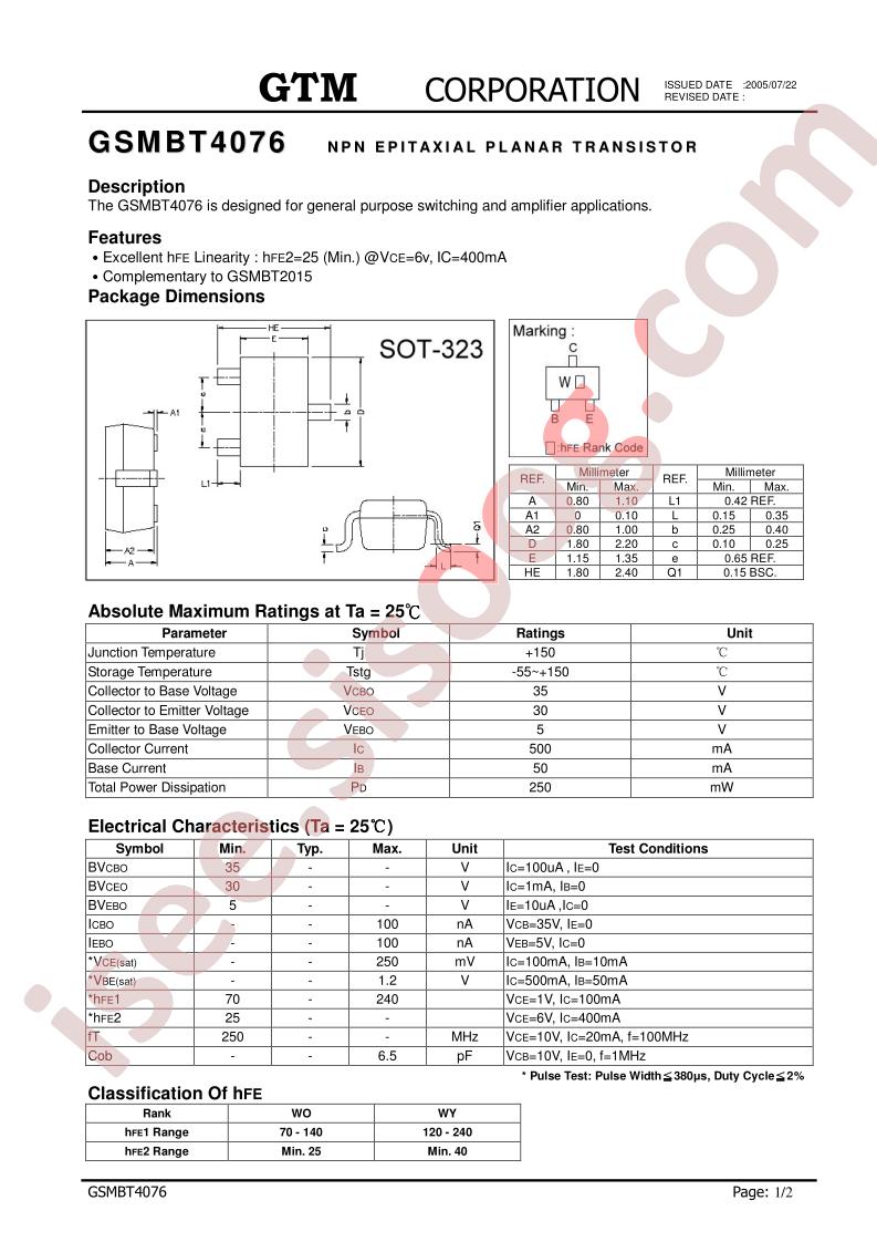 GSMBT4076