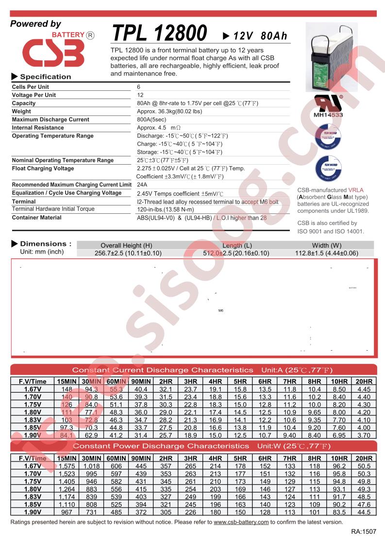 TPL12800_16