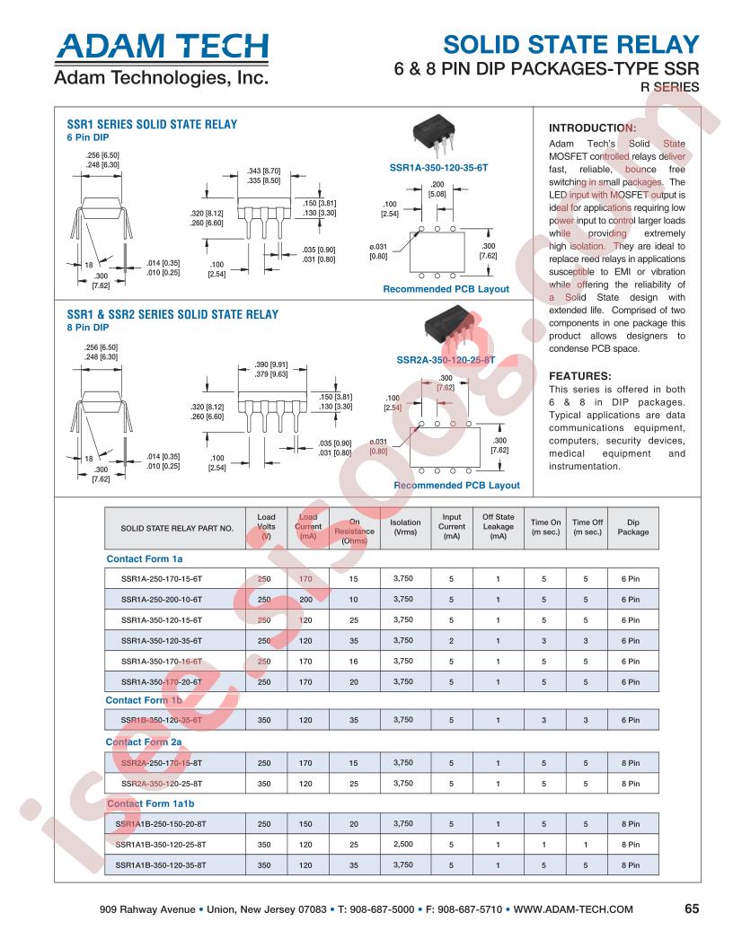 SSR1A1B-250-150-20-8T