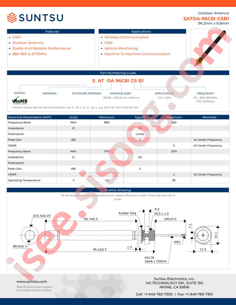 SATOA-96C8I-GSB1