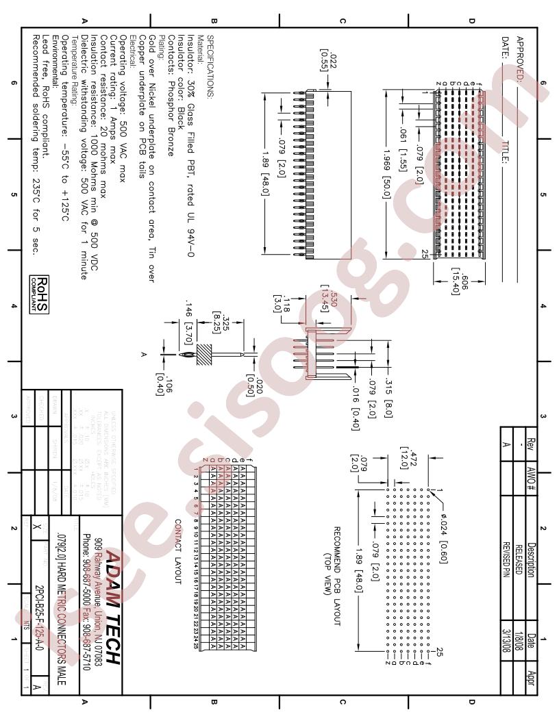 2PCI-B25-M-125-A-0