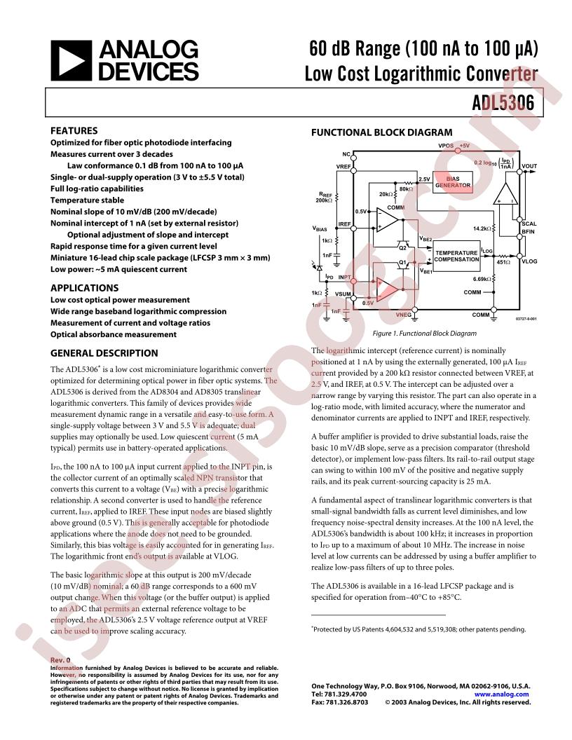 ADL5306ACP-REEL7