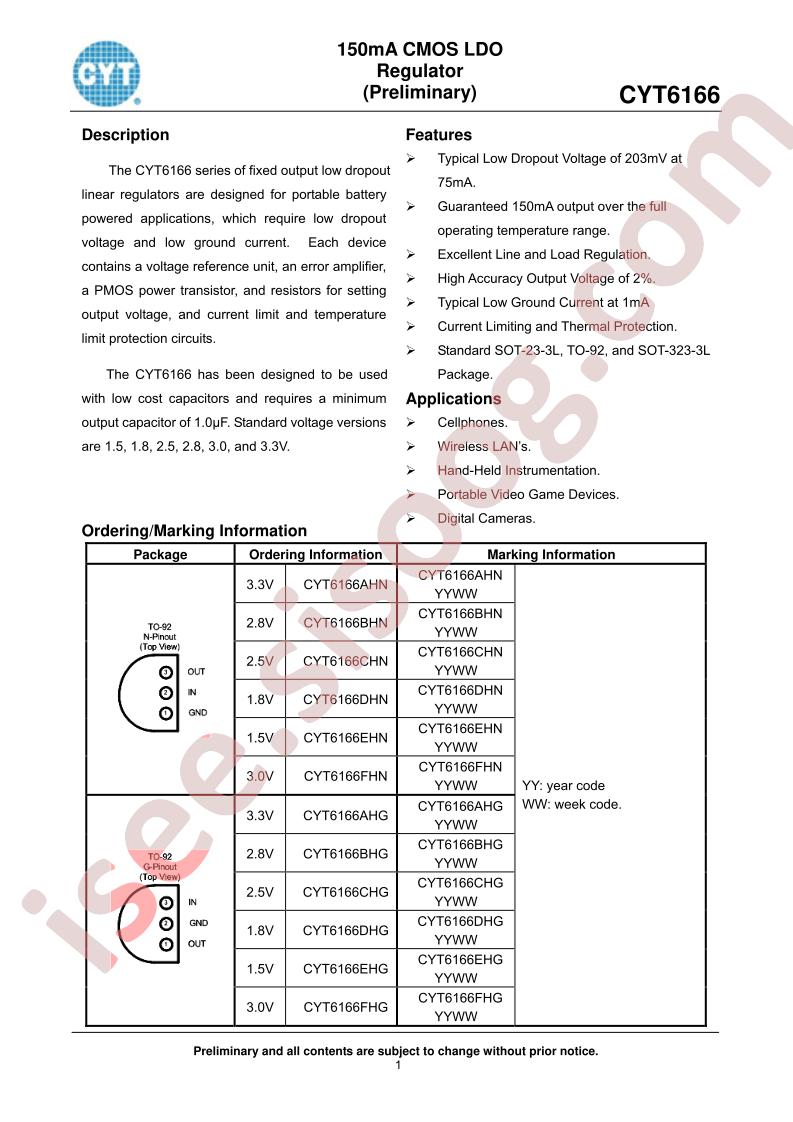 CYT6166ELN