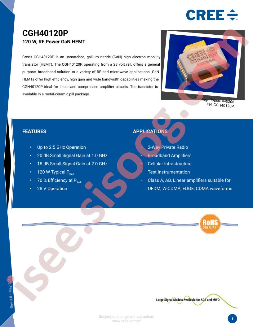 CGH40120P