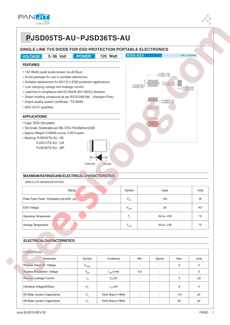 PJSD05TS-AU