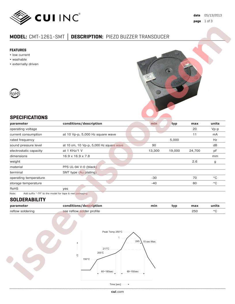 CMT-1261-SMT