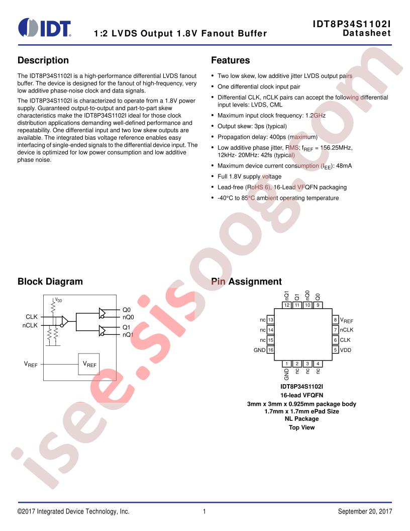 IDT8P34S1102I