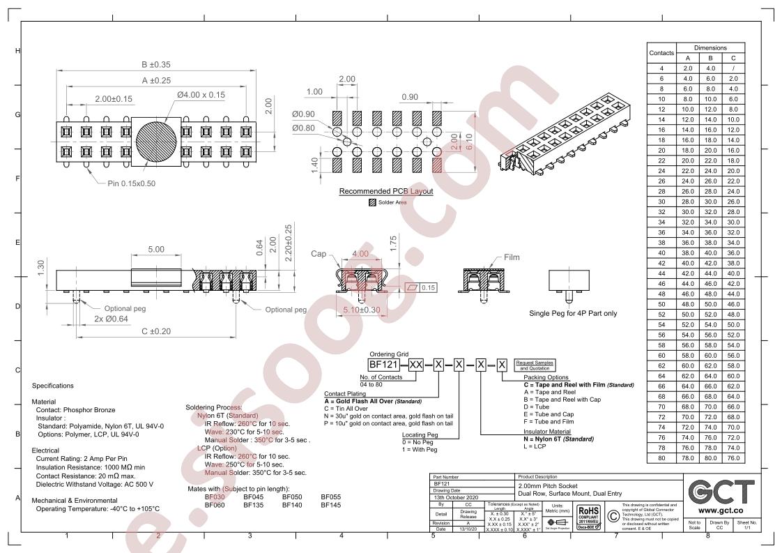 BF121-04-A-0-L-D