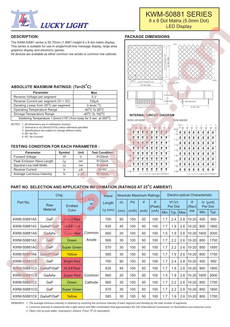 KWM-50881A6