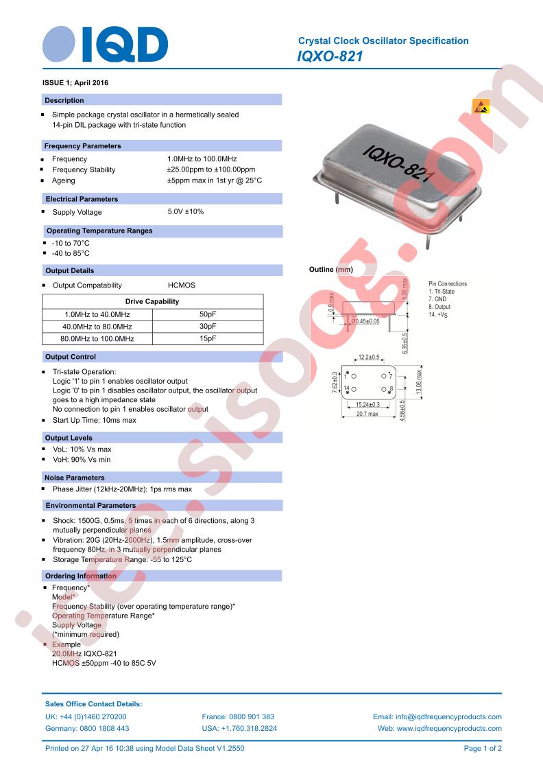 IQXO-821