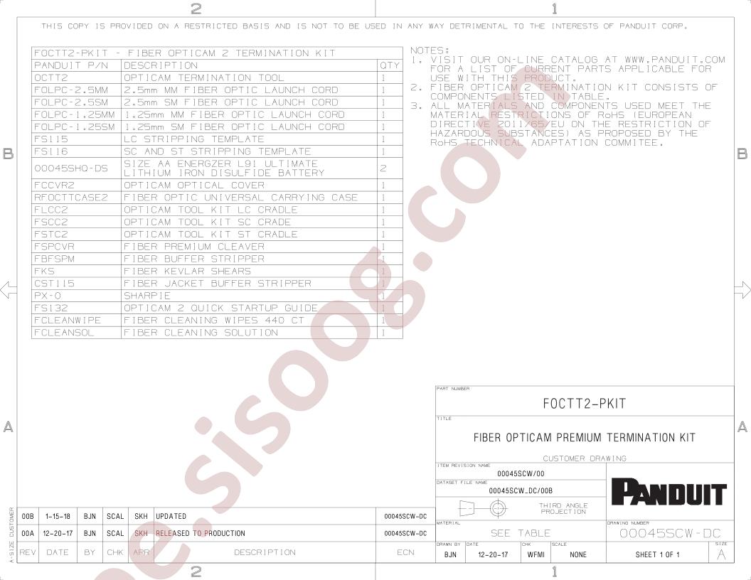 FOCTT2-PKIT