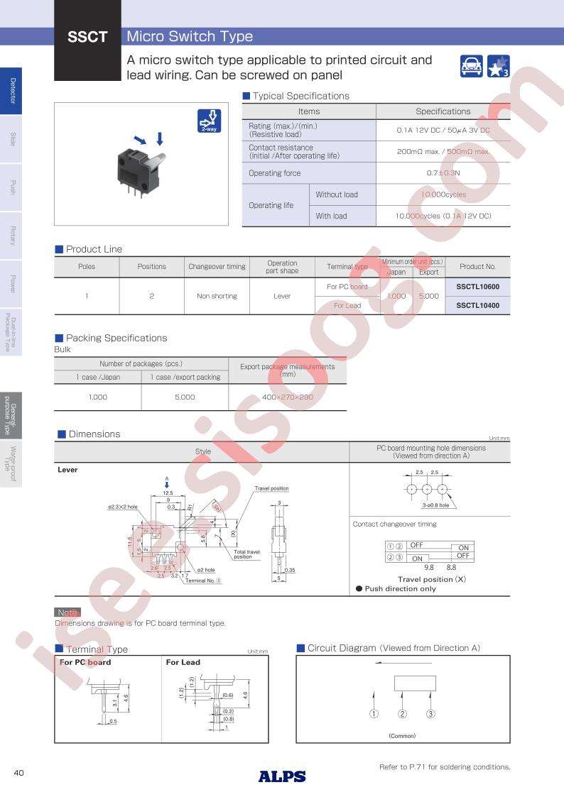 SSCT_15