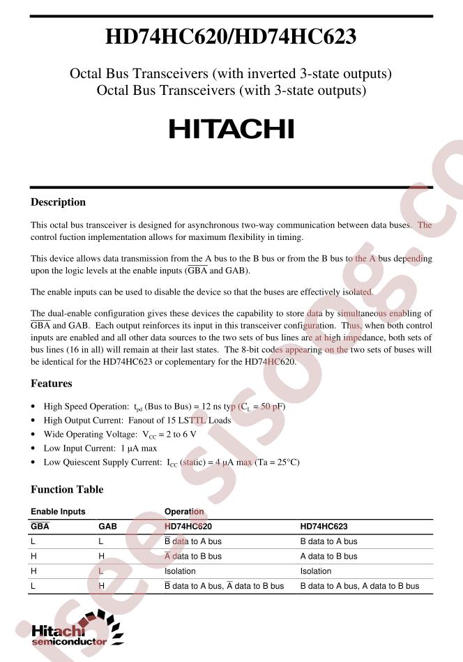 HD74HC620