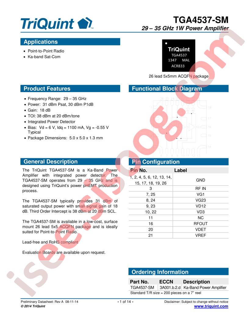 TGA4537-SM
