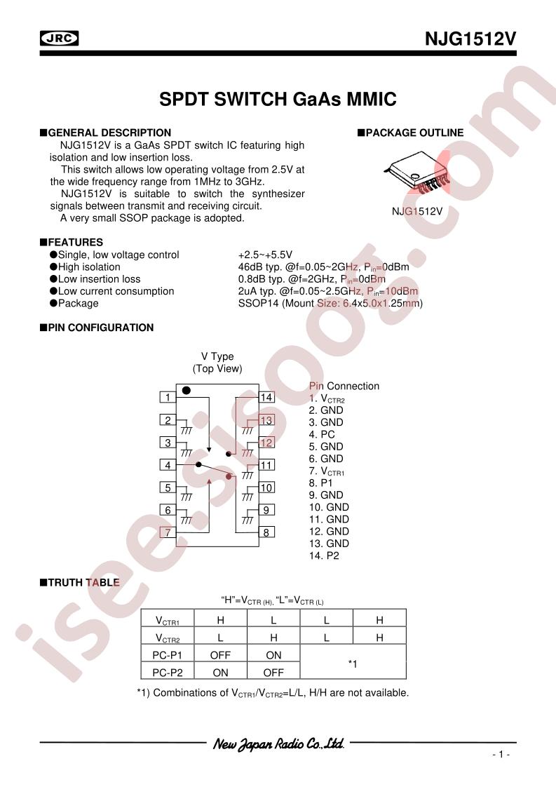 NJG1512V