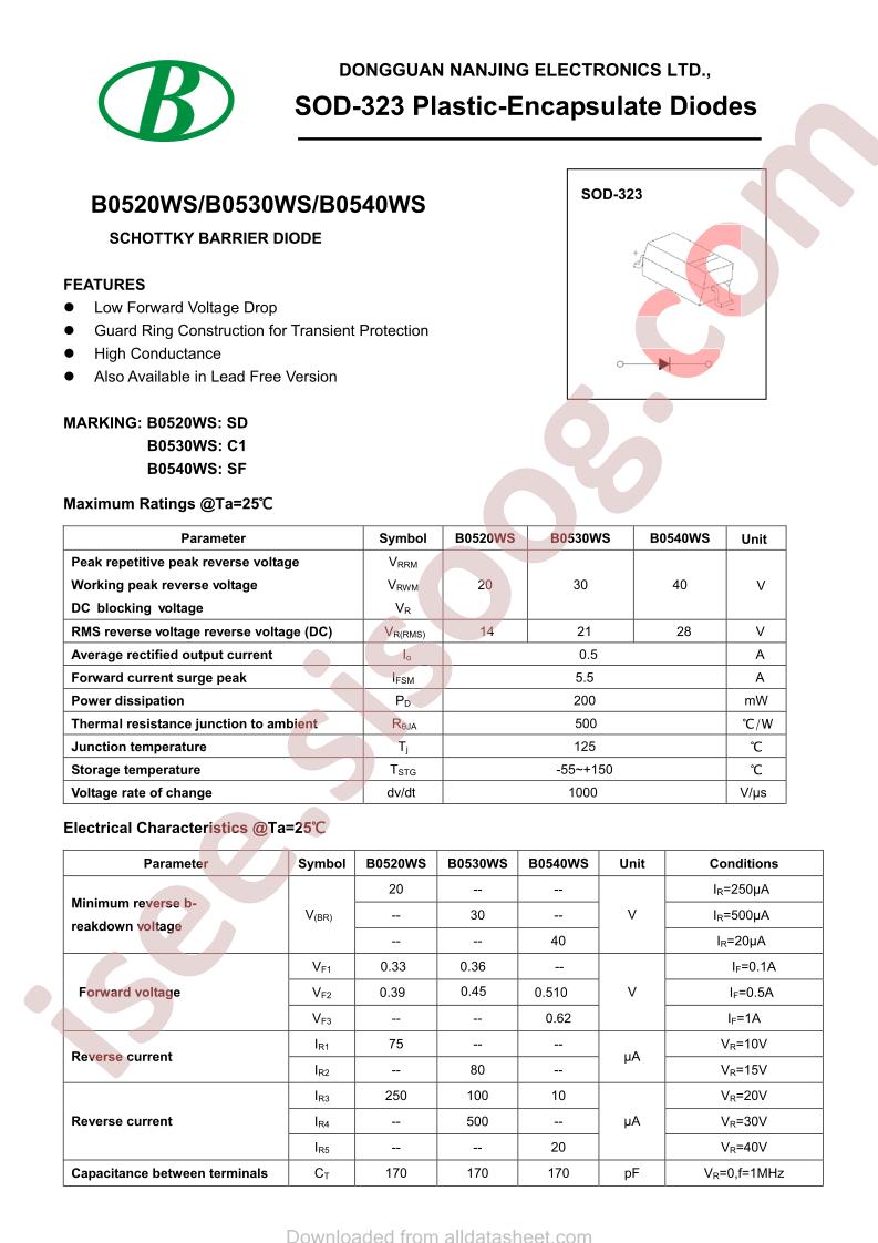 B0520WS-500MA-SOD-323