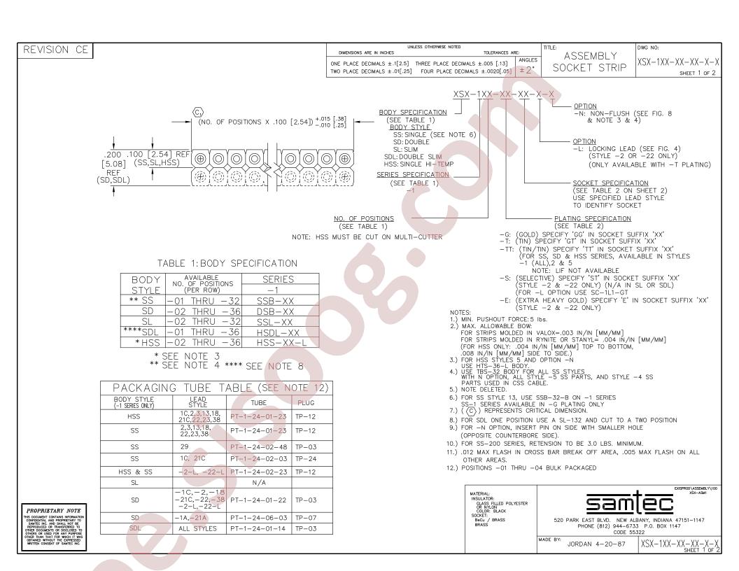 SDL-106-T-11