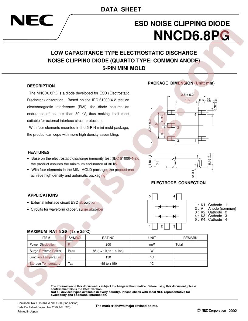 NNCD68PG
