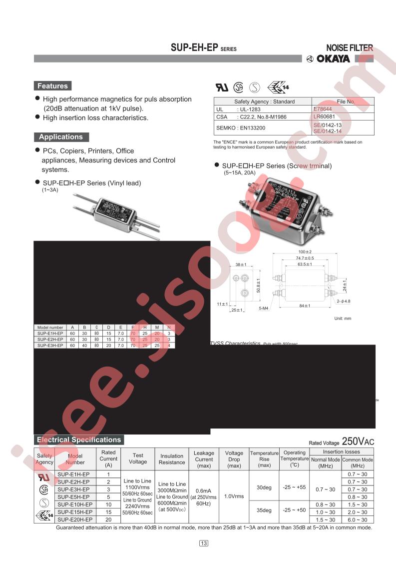 SUP-E15H-EP