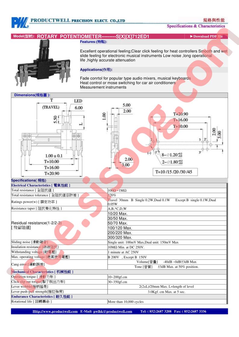 S712ED1