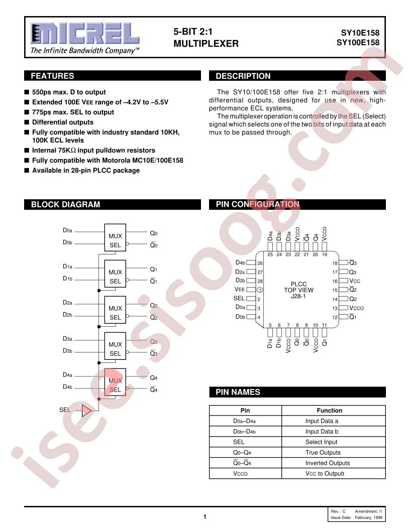 SY10E158