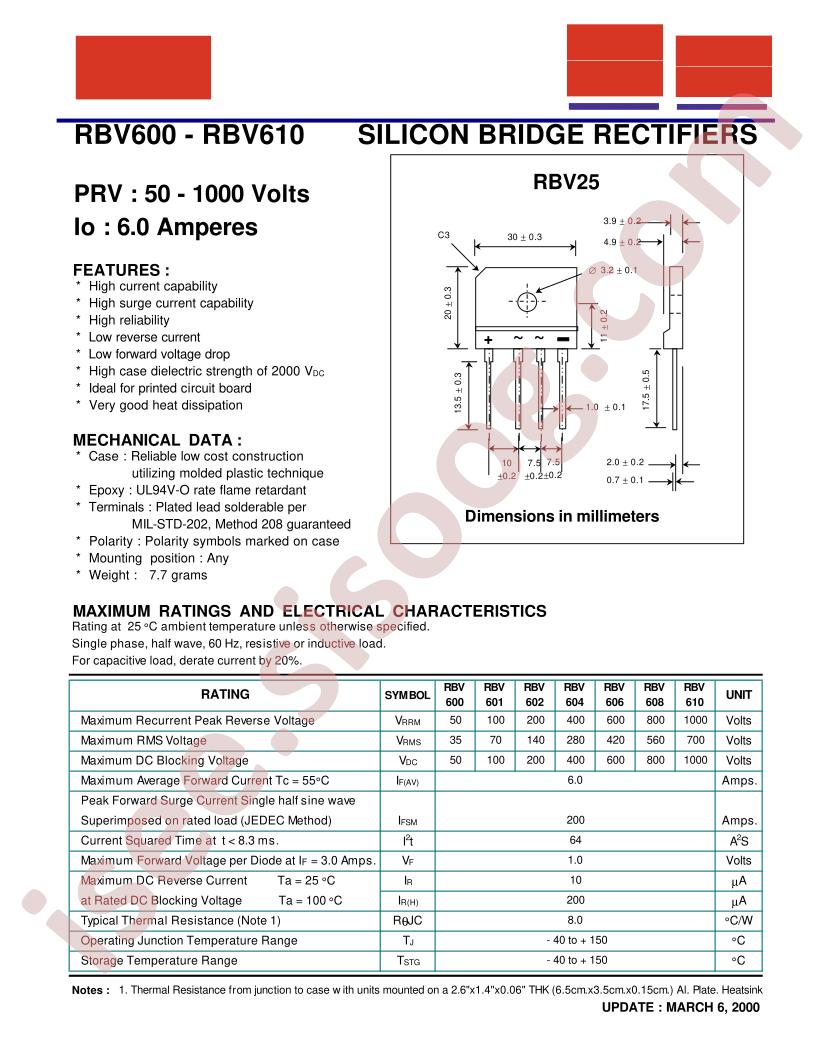 RBV604