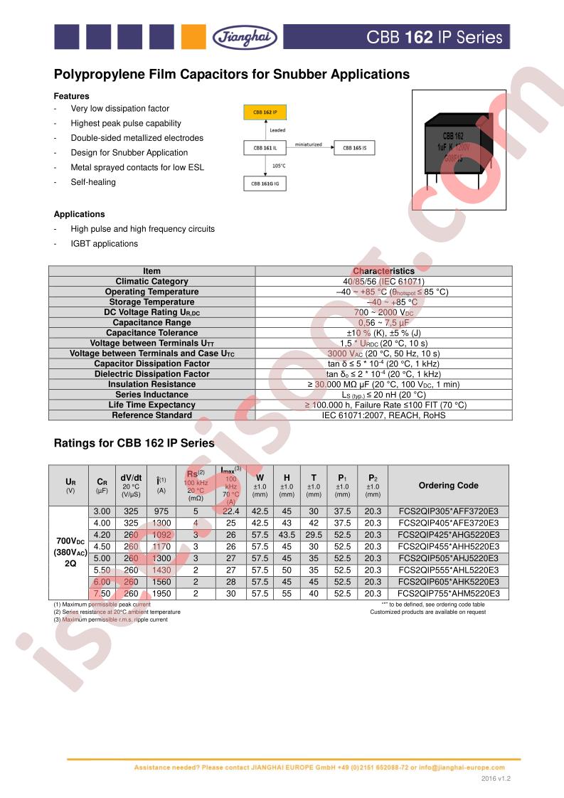 CBB162IP