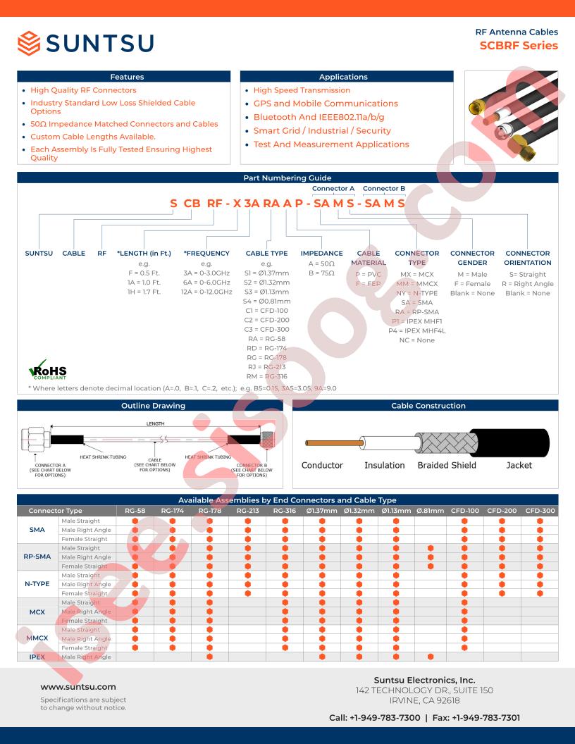 SCBRF-F3ARMBP-NM