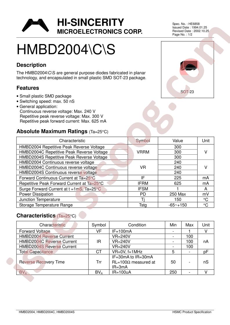 HMBD2004