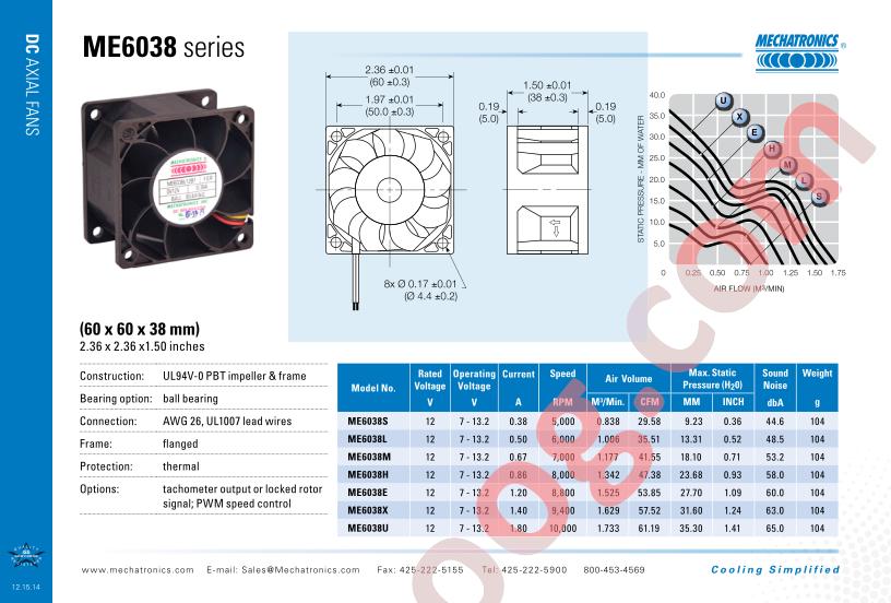 ME6038