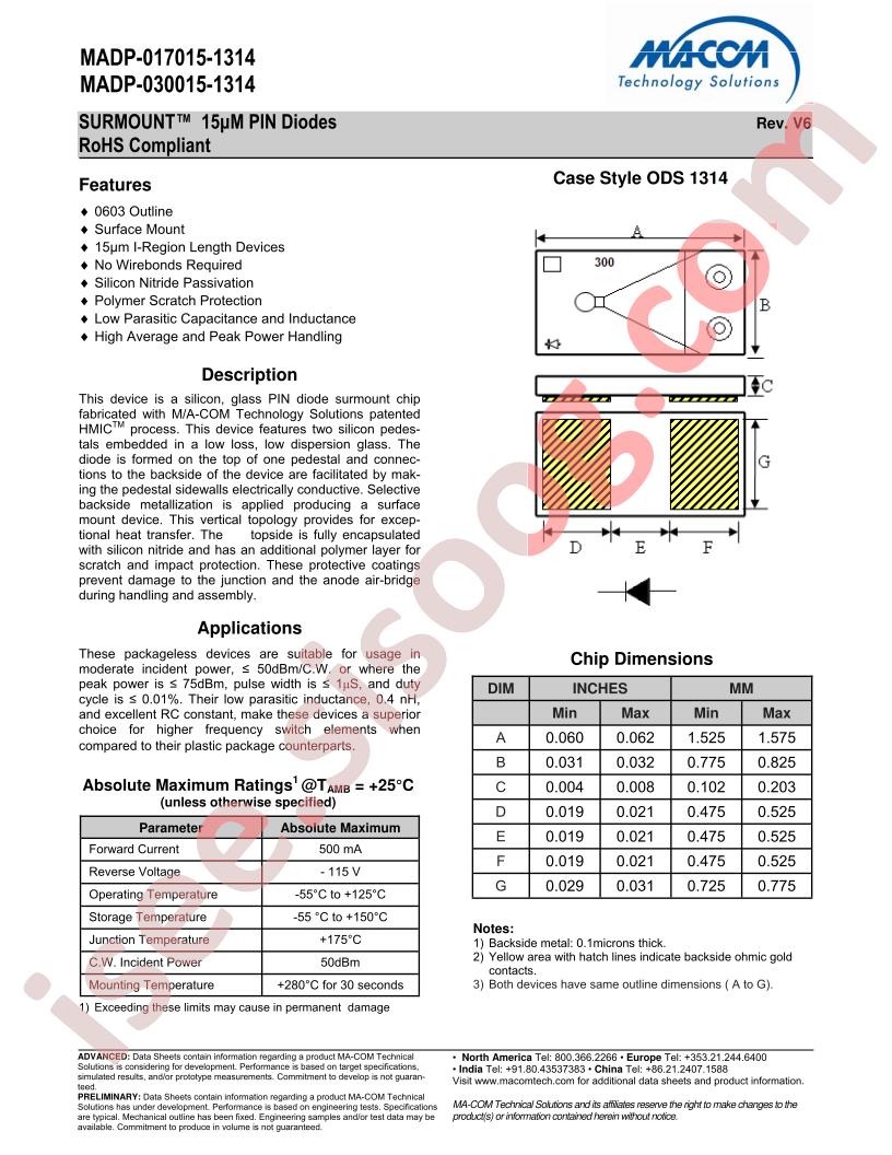 MADP-030015-1314