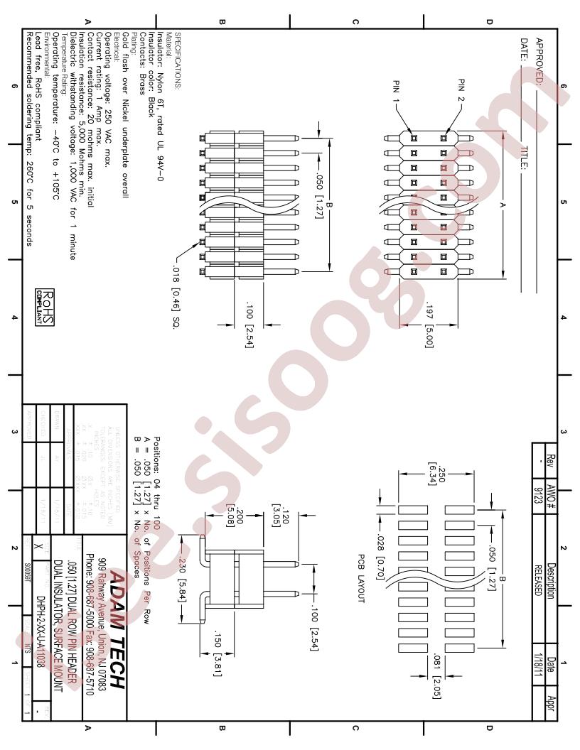 DHPH-2-XX-U-A11038