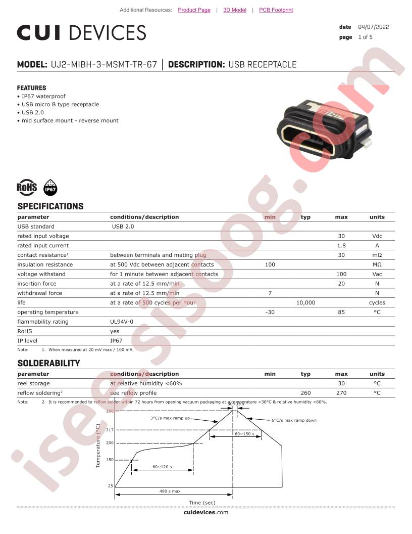 UJ2-MIBH-3-MSMT-TR-67_V01