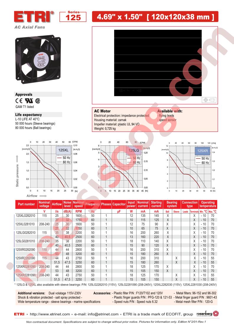 125XL0282010