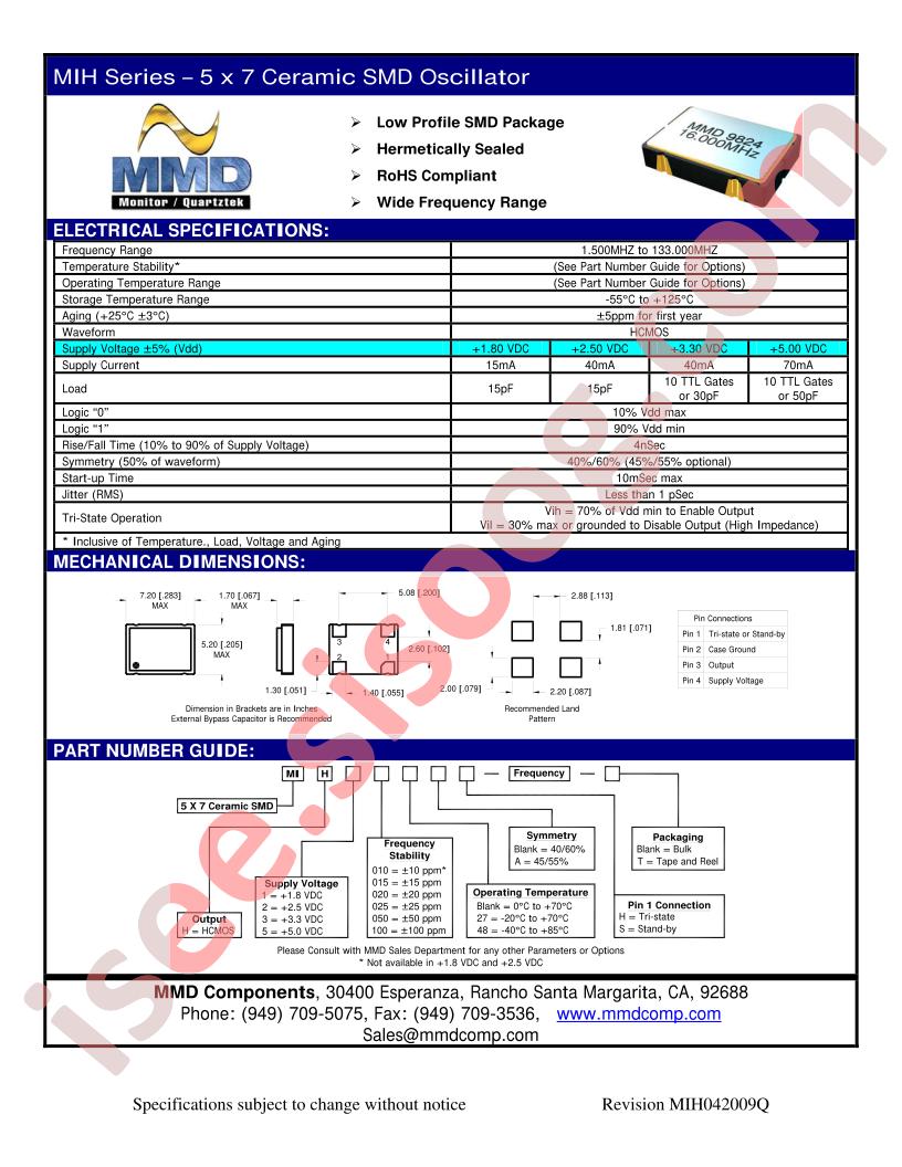 MIH101548AH