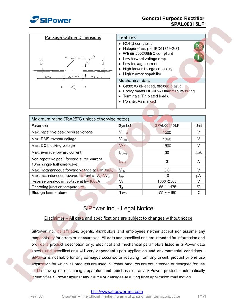 SPAL00315LF