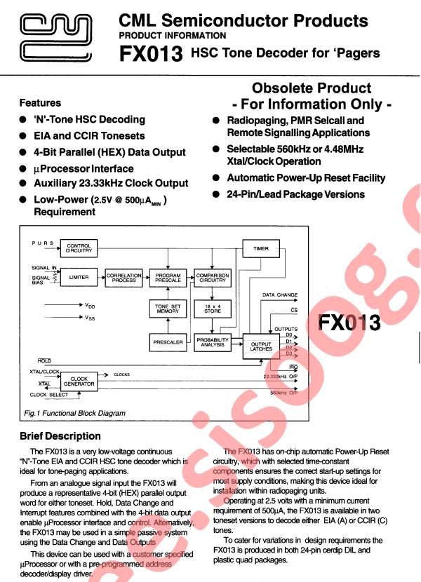 FX013